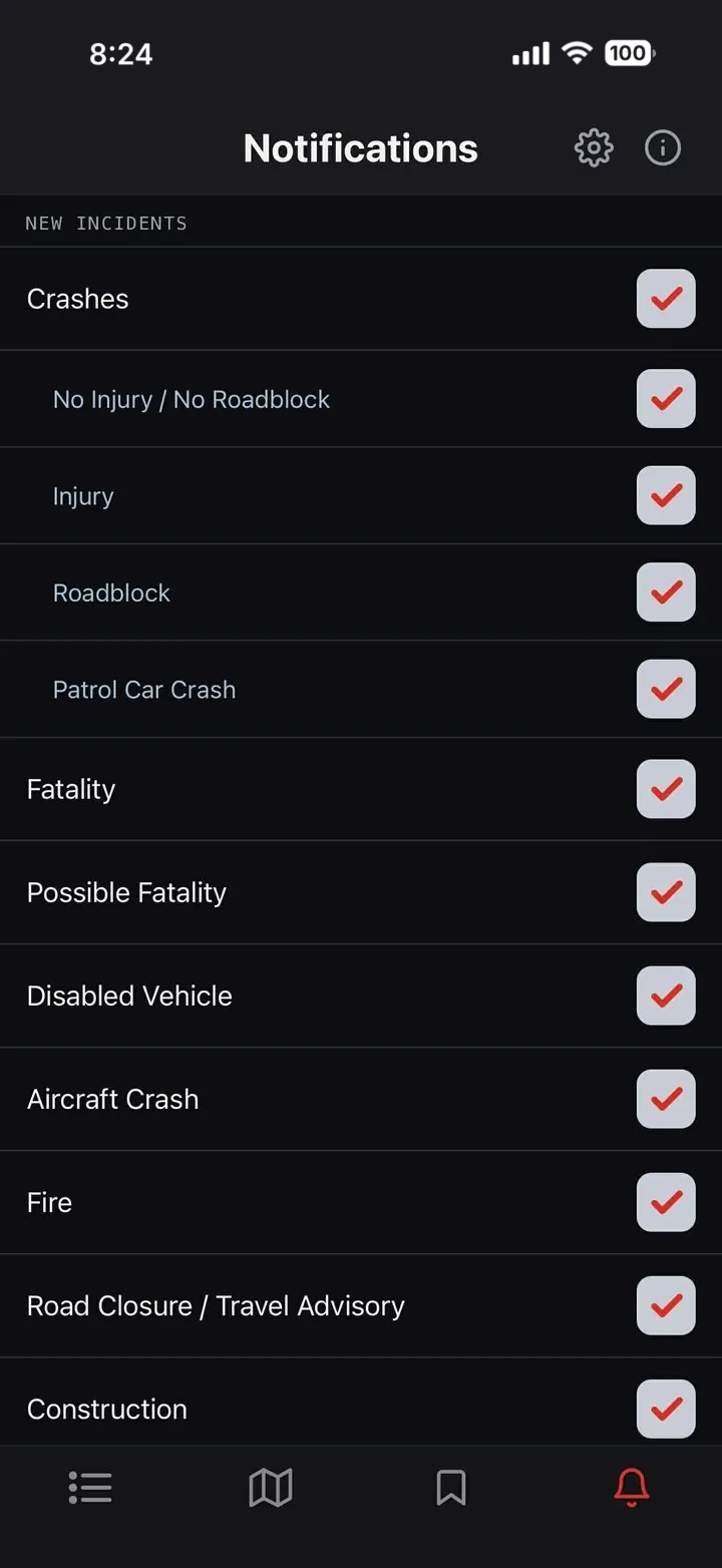 Notifications
