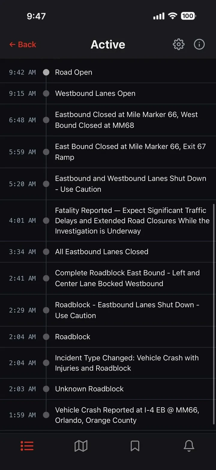 Dispatch Timeline