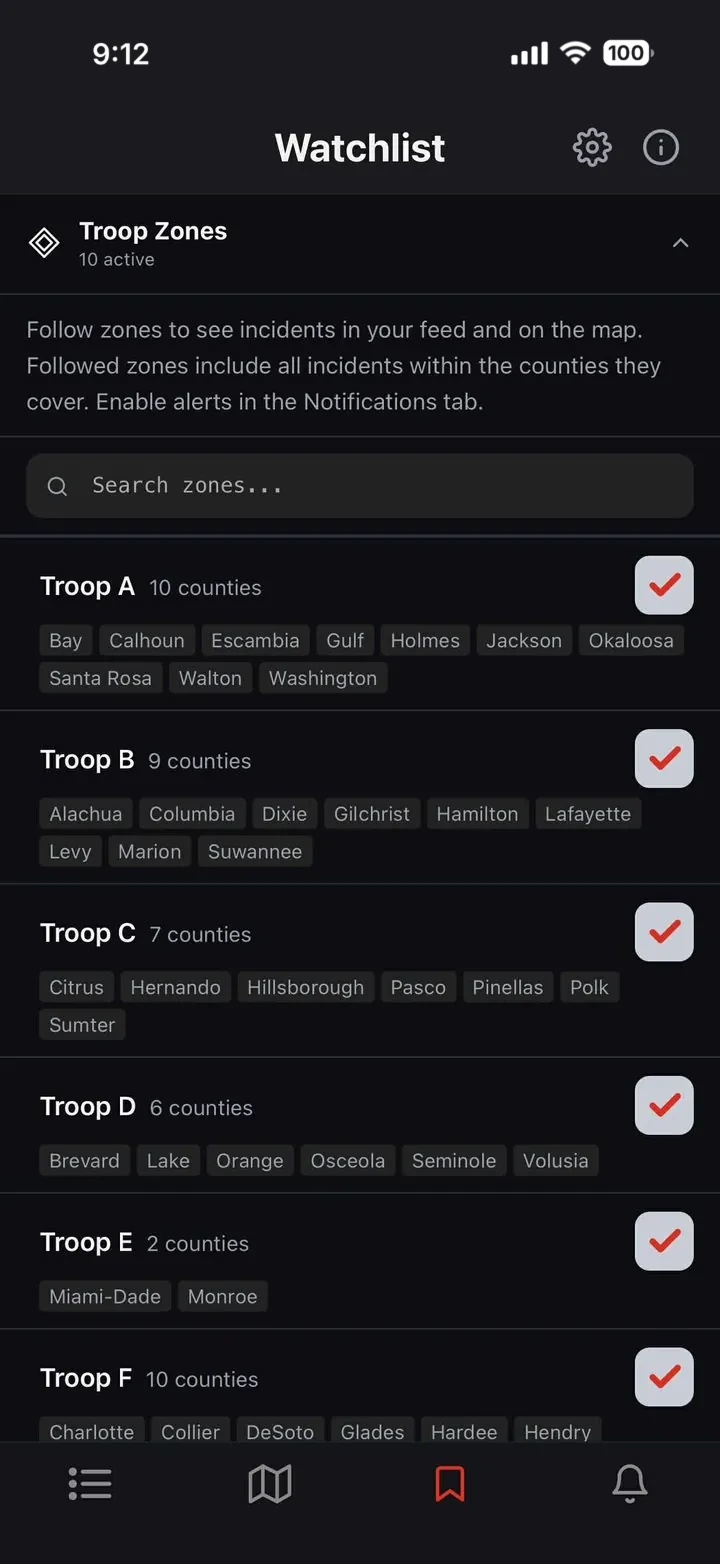 Troop Zones